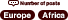 Europe Africa